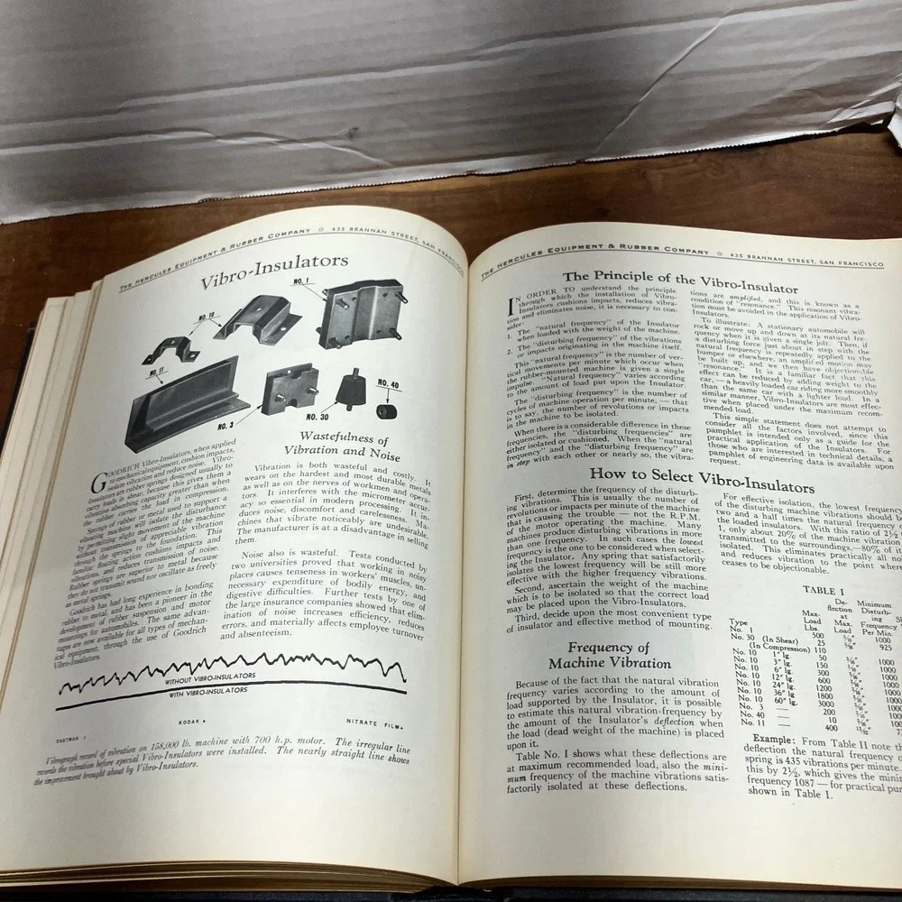 Hercules Equipment & Rubber Co. Catalog Industrial Products 1942 San Francisco